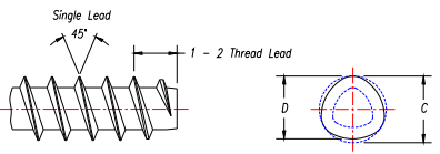 Plastite Screw Torque Chart